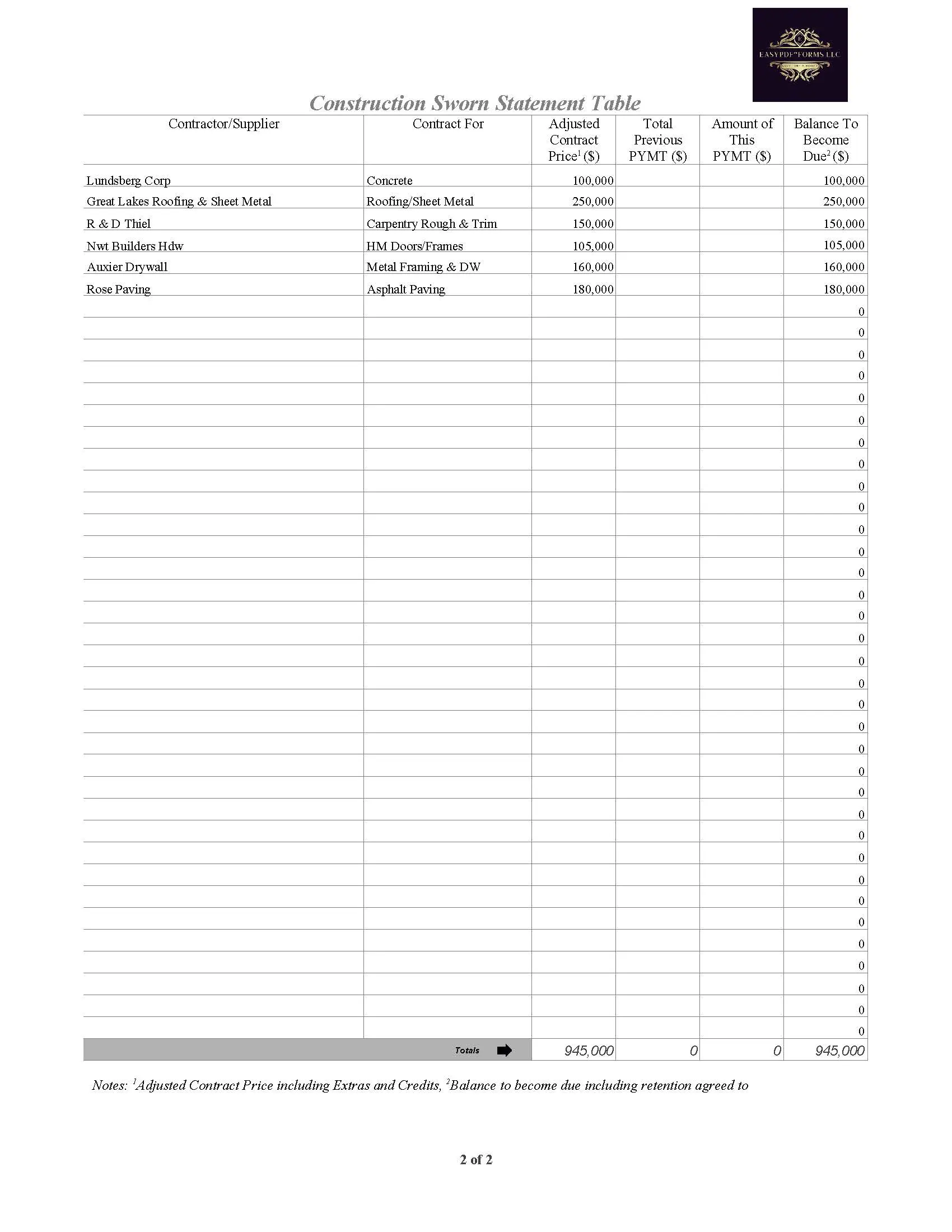 Contractor sworn statement showing progress payments- b4 1st draw