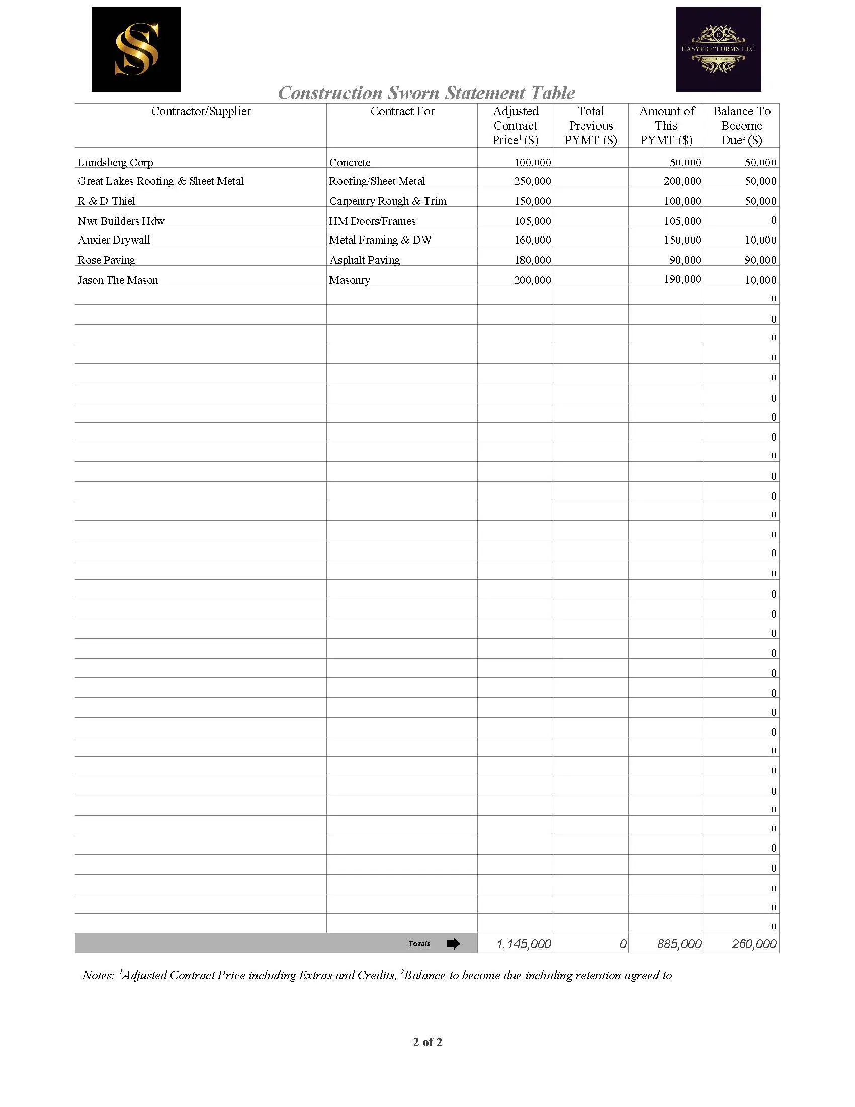 Contractor sworn statement showing progress payments - 1st draw