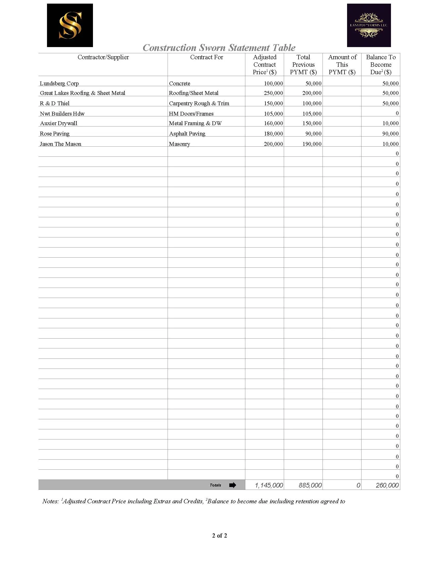 Contractor Sworn Statement showing form ready to prepare 2nd draw